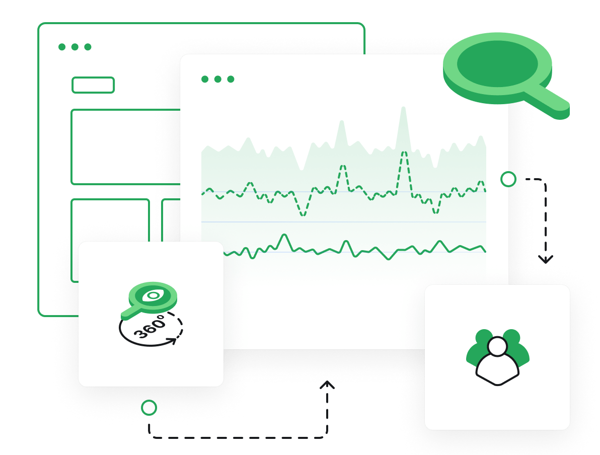 360 Monitoring - Advanced website monitoring: optimize uptime and retention