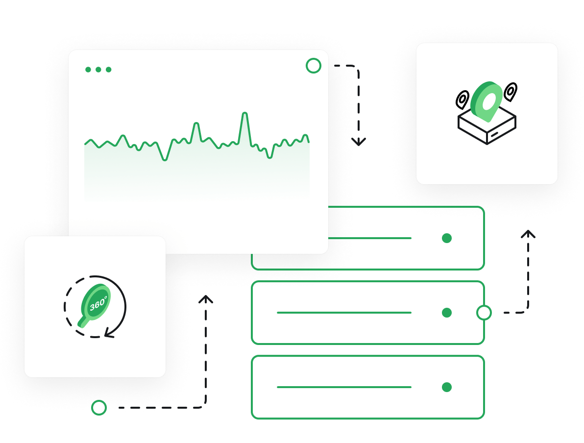 360 Monitoring - Boost server performance and monitor server processes